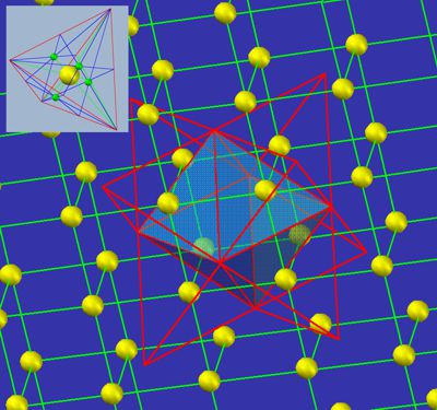 4D space structure 2