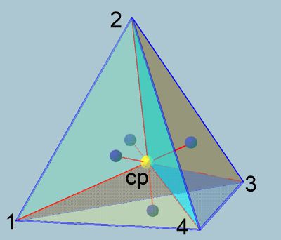 Pentaeder 4D