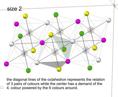 octahedron-3