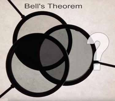 bells theorem