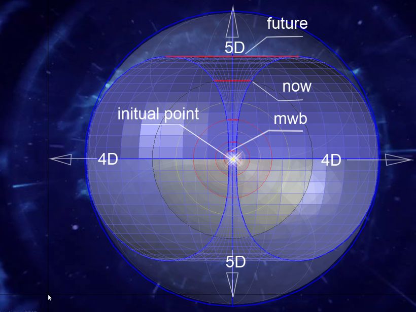 5D-space-1