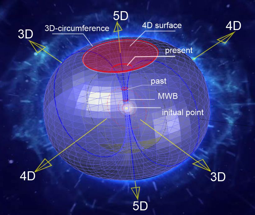 5D-space-2